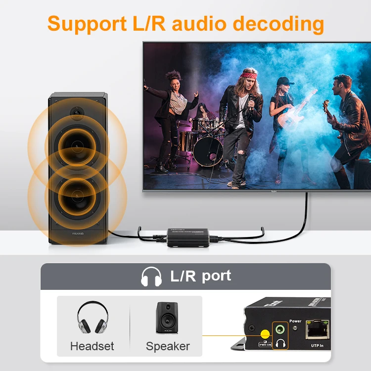 TESmart KVM Extender over Fiber Many to Many  Video Audio Transmitter Receiver 100M 2560*1440@60Hz HDMI KVM Extender