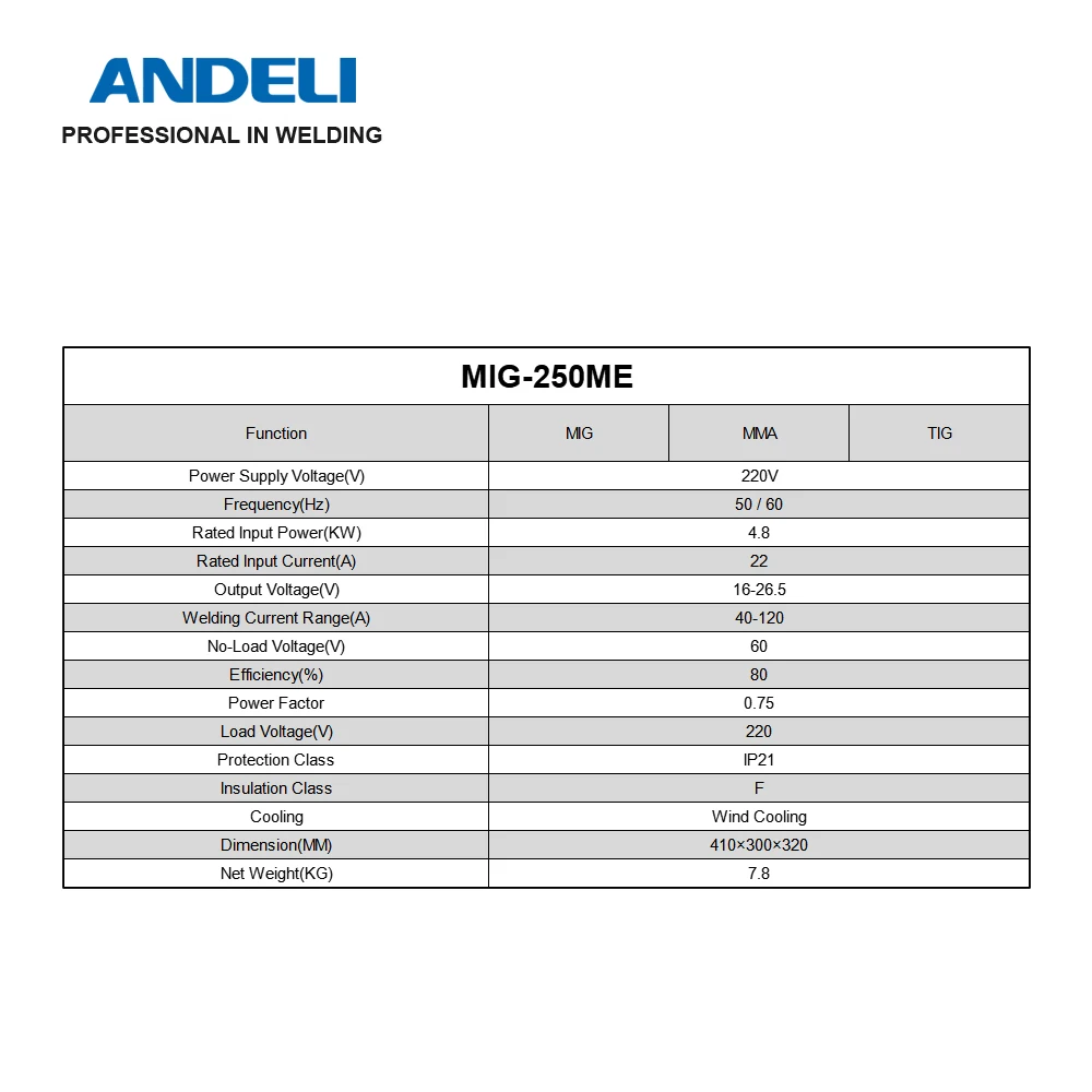  ANDELI MIG-250ME бытовой 220V Многофункциональный Сварка металлическим электродом в инертном газе машины лифт Тиг мма миг 3 1 сварки без газа флюсовой сердцевины