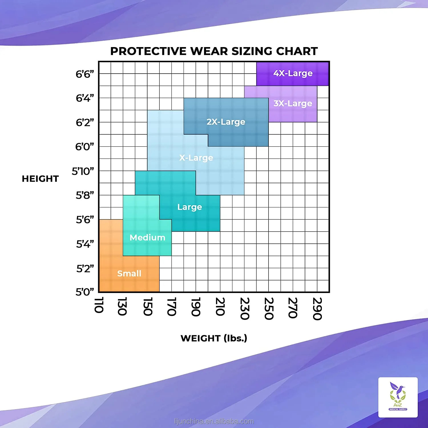Safety Red Sms Pe Type 56 Yellow 50 Orange White Reflective Durable SMS Non Woven Disposable Medical Surgical Overall Coverall