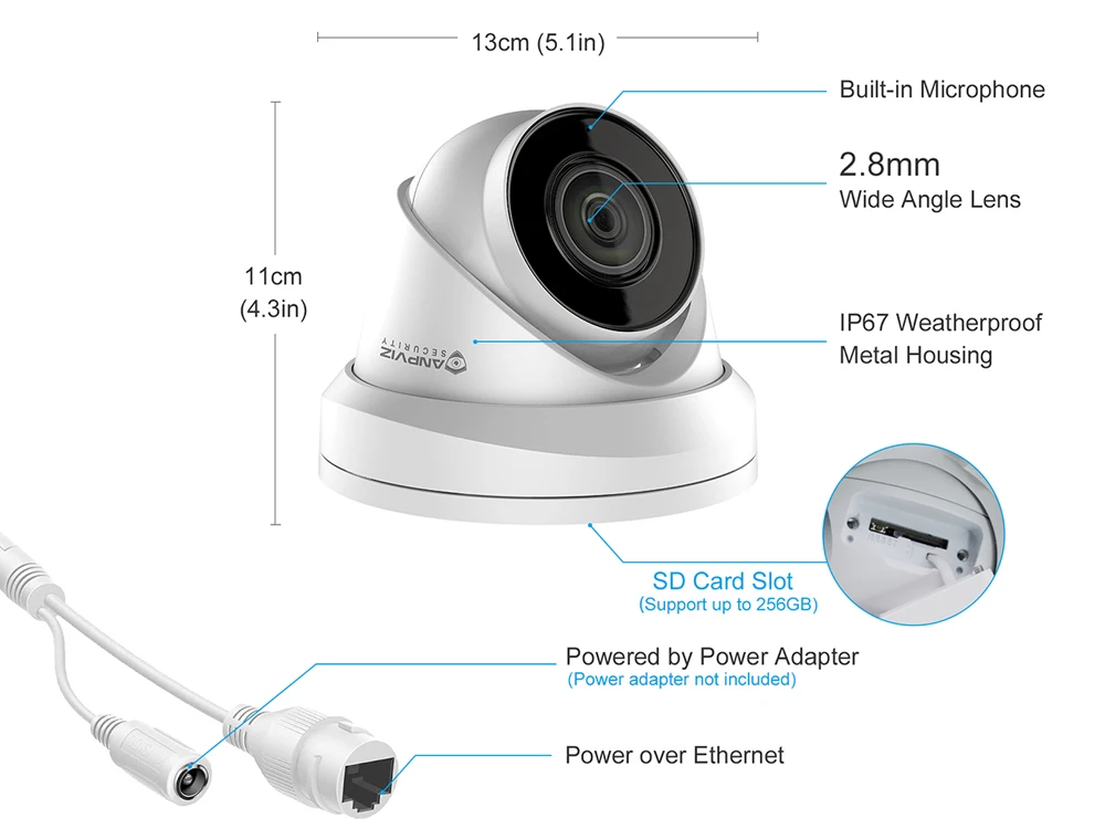 Anpviz 5MP Security system 4K 32ch POE NVR install 8TB HDD H.265+ 24pcs 5MP camera POE Bullet built in SD card slot Microphone