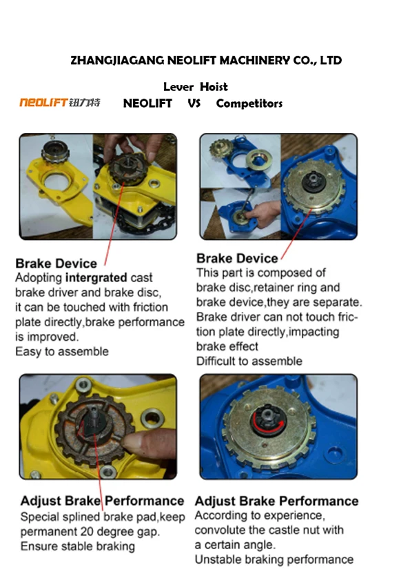Высококачественный рычажный подъемник 1t цепной