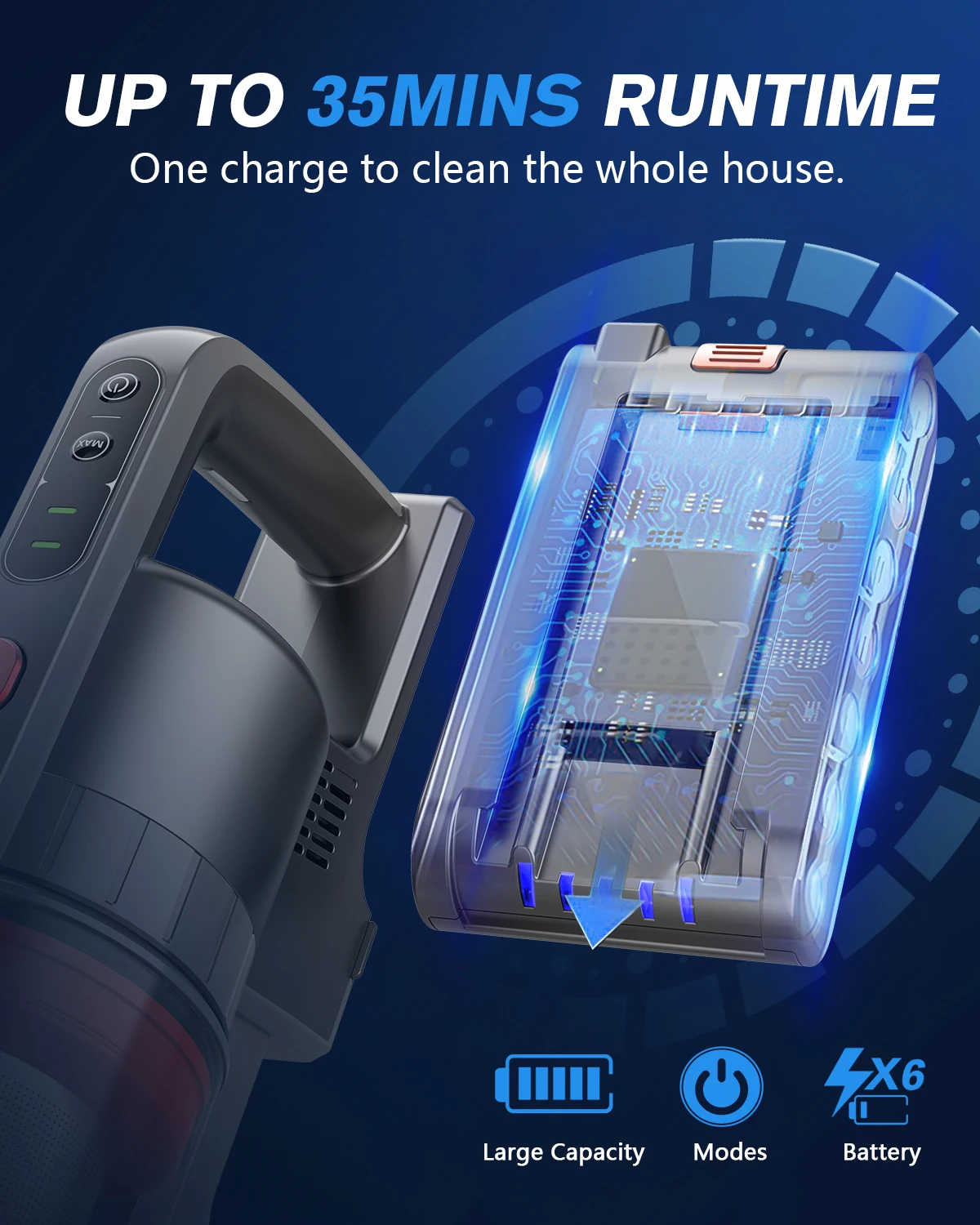 Domestic Handheld Stick Bagless Cordless Carpet Vacuum Cleaner with Motorized Brush