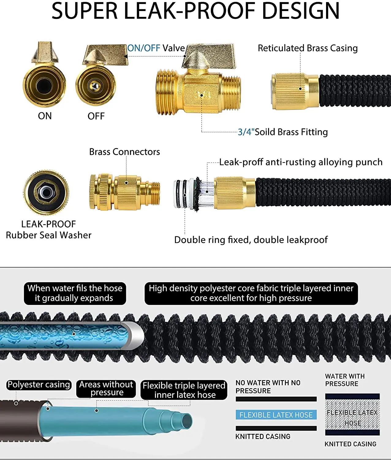 Special For Garden High Pressure Car Wash Water Pipe Magic Telescopic Hose Pipe