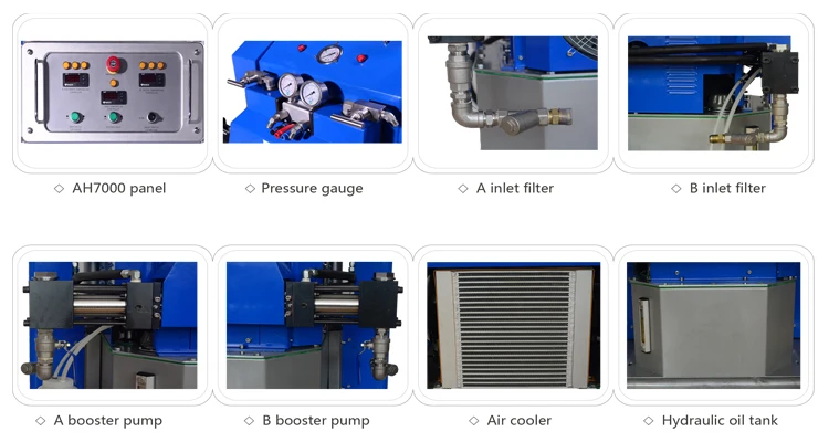 
JHBW-AH7000 polyurethane foam equipment 