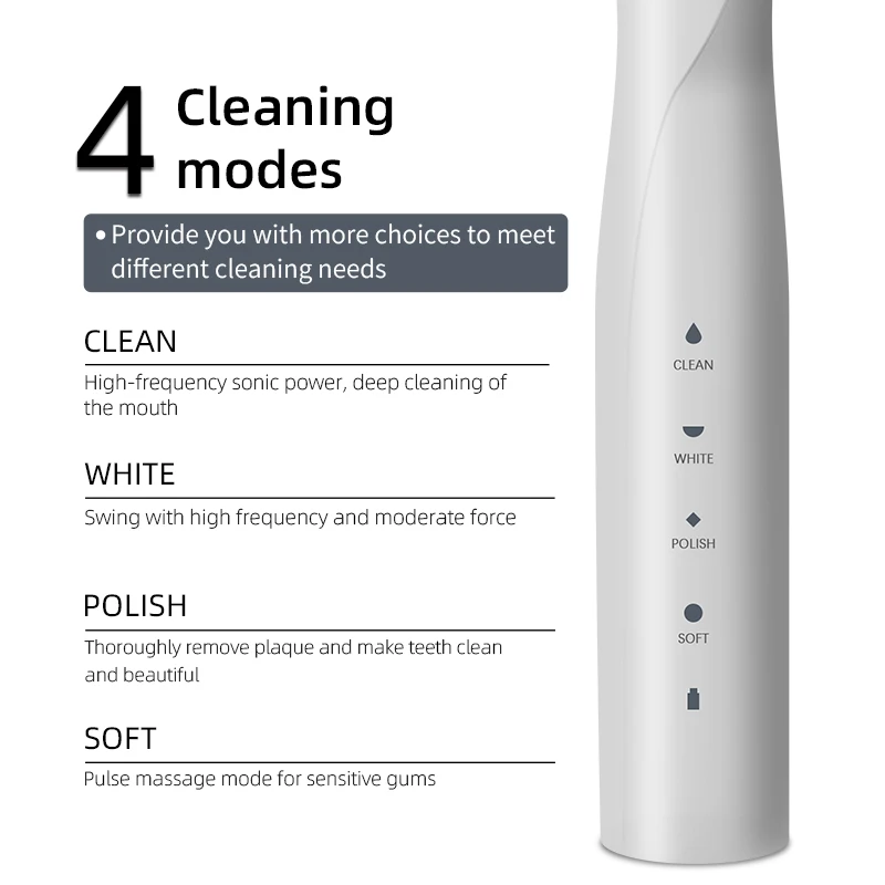 USB C Rechargeable Ultrasonic Electric Toothbrush Adults Portable Travel Sonic Toothbrush 4 Operating Modes