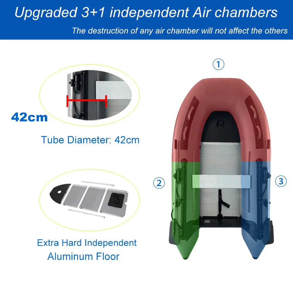 Thickened Impulse Boat with Aluminum Alloy Bottom and Wear-Resistant Rubber for Drifting and Inflatable Fishing Kayak