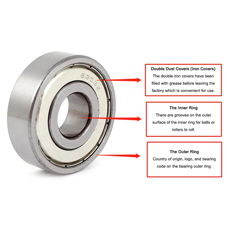 Deep groove ball bearings 6005-2RZ 25X47X12