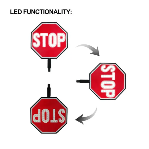 Led Handheld Stop Paddle with tilted sensor Rechargeable Stop SIGA PARE SLOW Double Sided Flash Warning Signs