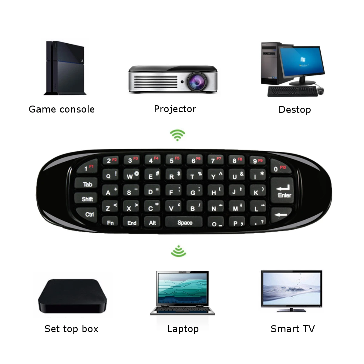 Gaxever 2.4ghz Voice Wireless c120 Fly Air Mouse Android Remote Control with Mini Keyboard For Smart Tv Box