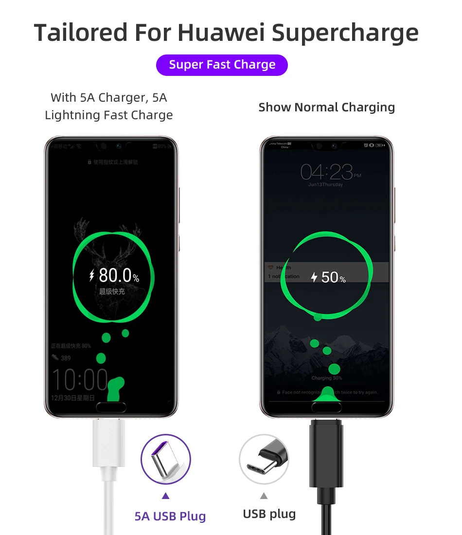  5A USB Type C кабель для быстрой зарядки мобильного телефона зарядный провод белый Samsung