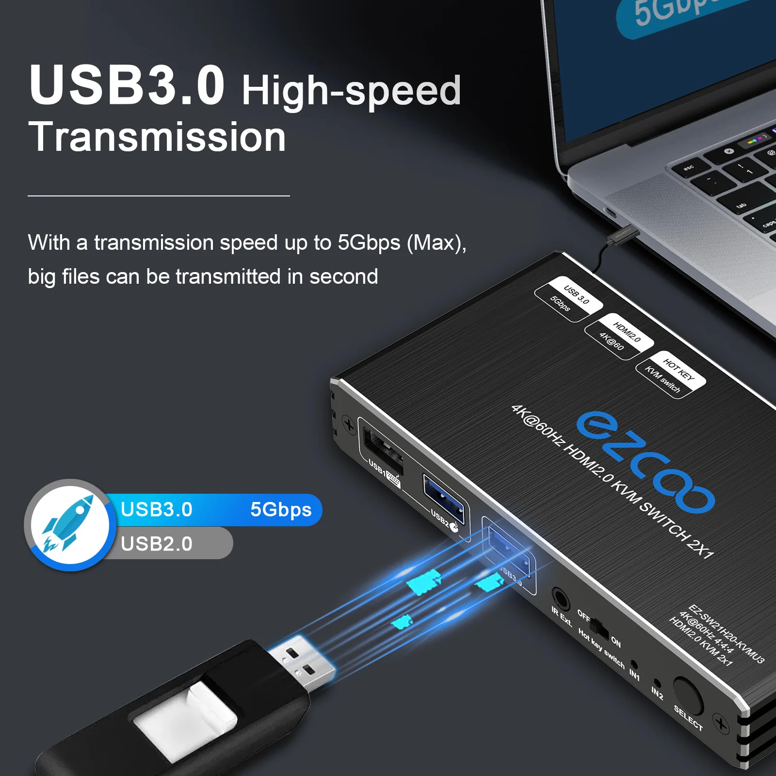 USB 3.0 KVM Switch 2x1 HD-MI 2 Computer Share Keyboard Mouse Printer Scanner Mac W-indows HDCP Bypass 2 USB3.0 Cable 2.1 HDMI