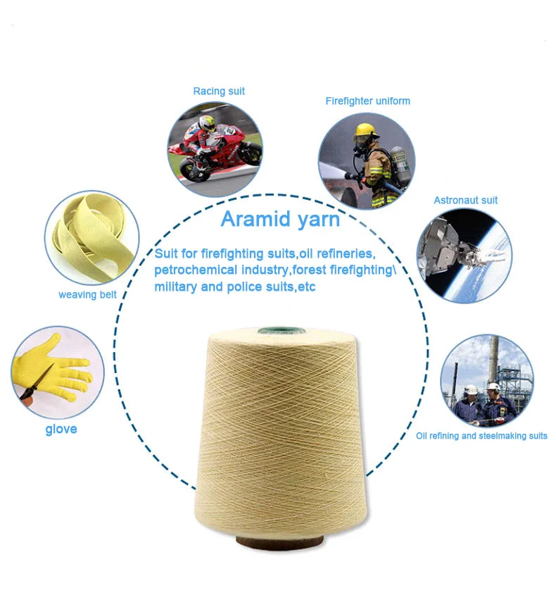 aramid yarn 6