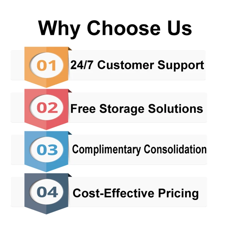 Logistics Services Provider China to Dubai Top-Quality Logistics from China to Dubai