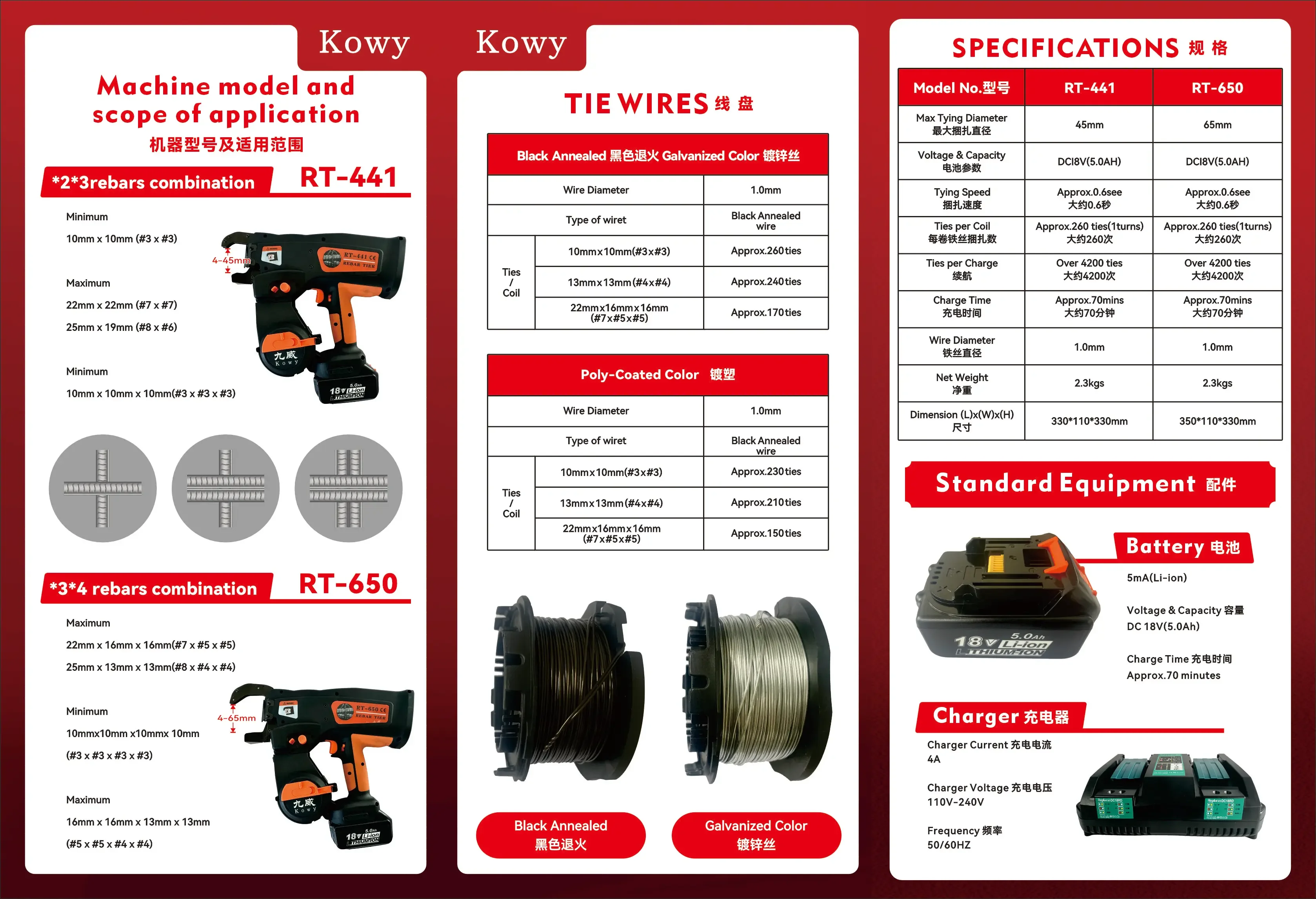 New High Heat Resistance Galvanized Double Wire Coil Spool Accessories for Rebar Bundling and Tying Machine