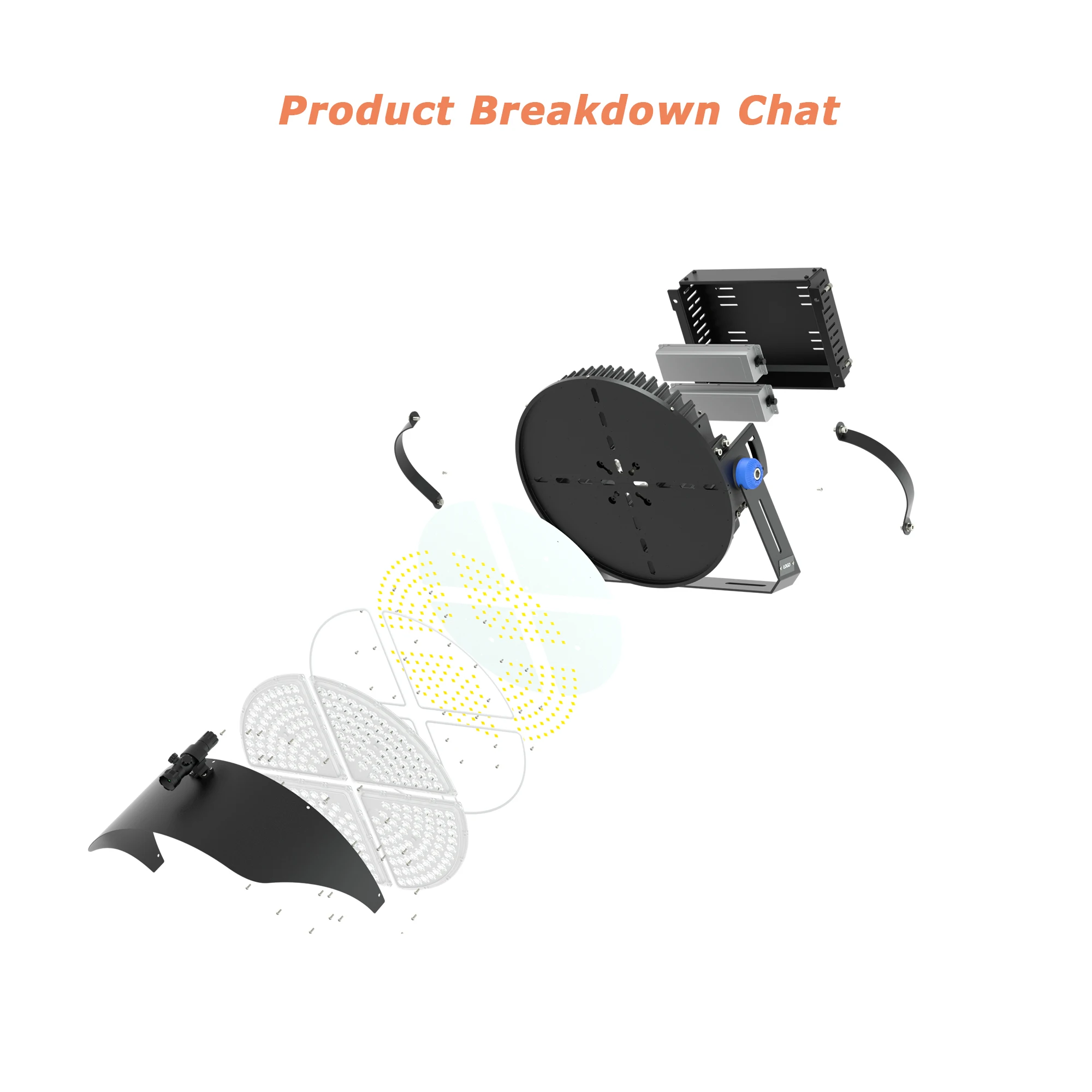 IP66 Outdoor 150LM LED Stadium Light  400W 600W 1000W 1600W Football Basketball LED Flood Sports Lights