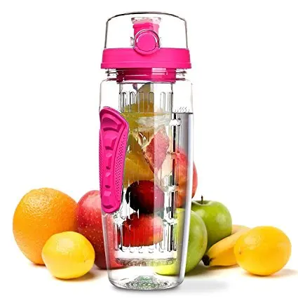 Hot sell products safety and durability Fruits empty Sport clear tritan plastic water Bottles