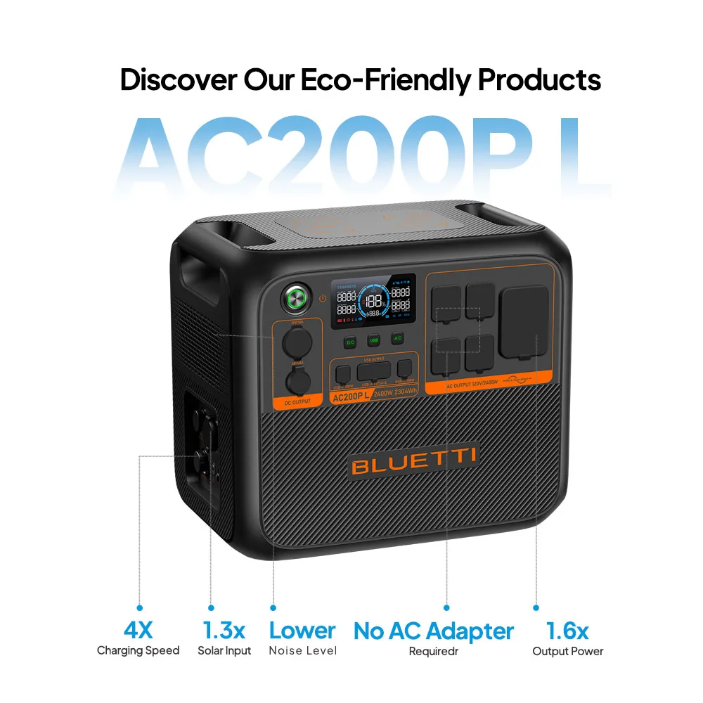 2000W Portable Power Station Renewable Energy Home Appliances Foldable Solar Panels Lithium Ion 220V Solar Generator Industrial