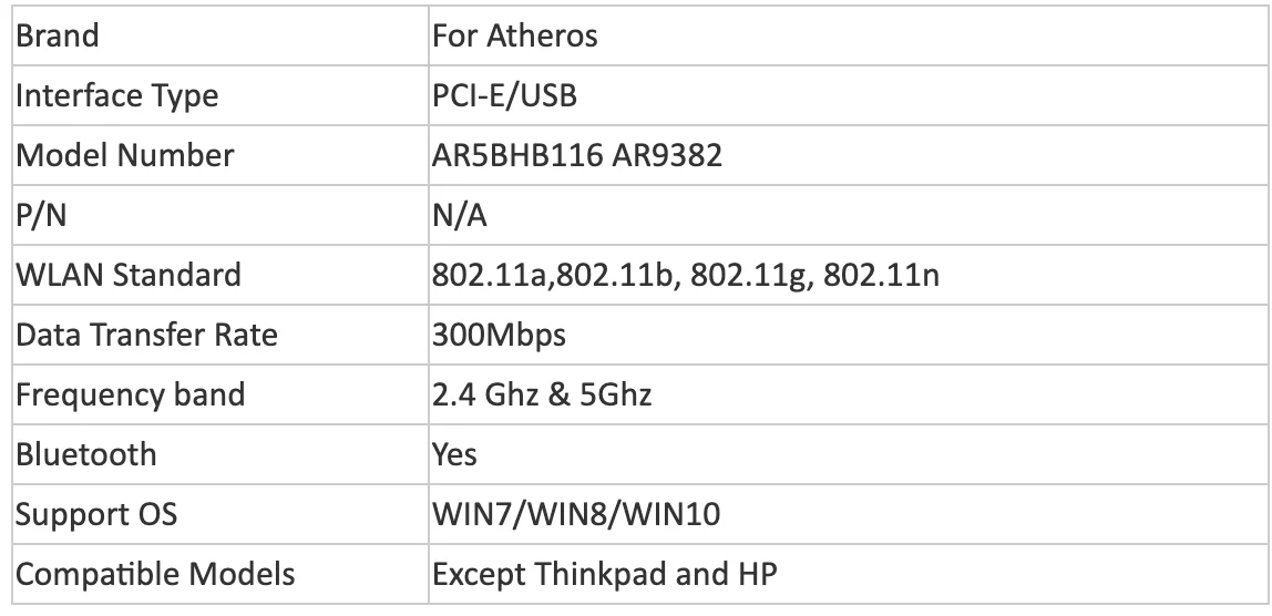  Wi-Fi-карта Atheros AR9382 AR5BHB116 2 4 ГГц PCI-E для Win