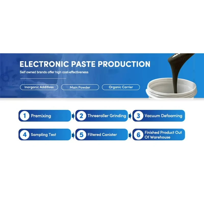 Basic Components Silver Palladium Conductive Paste