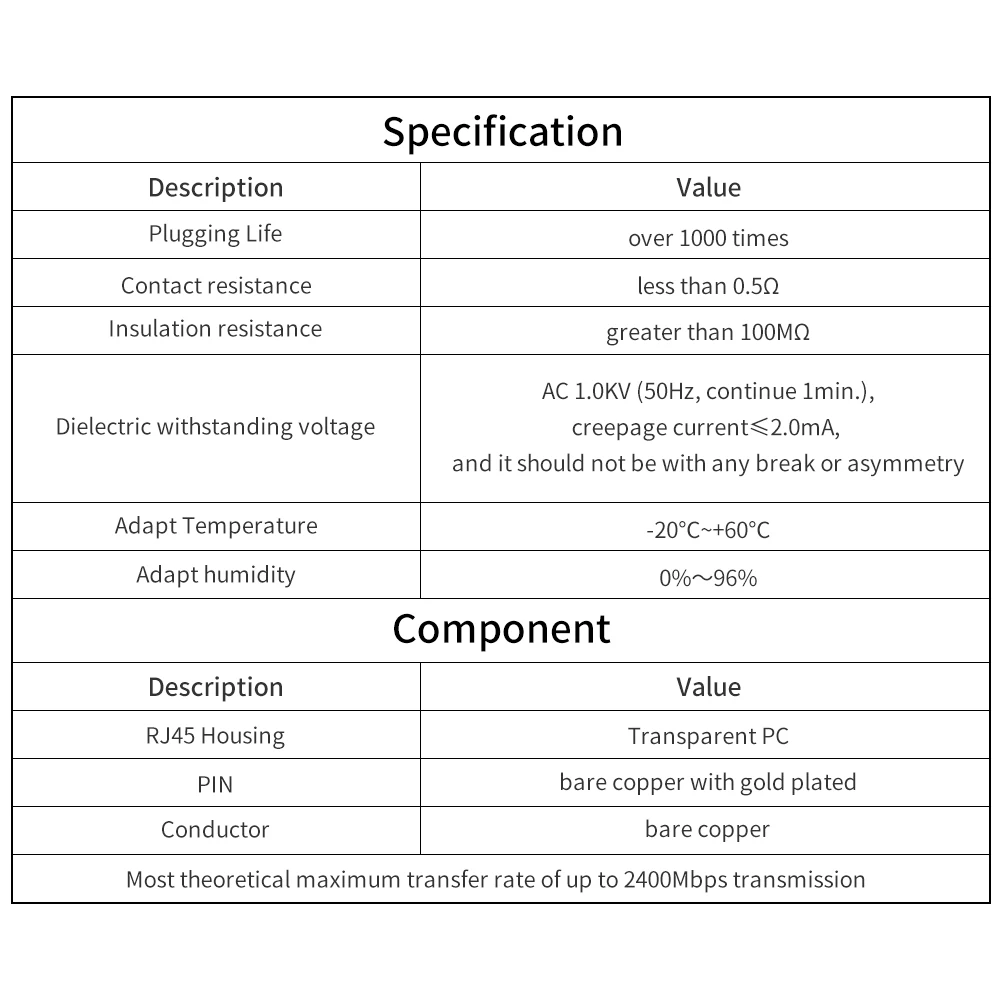 Cables Cat6 UTP/STP Ethernet cables Patch cord Lan cable