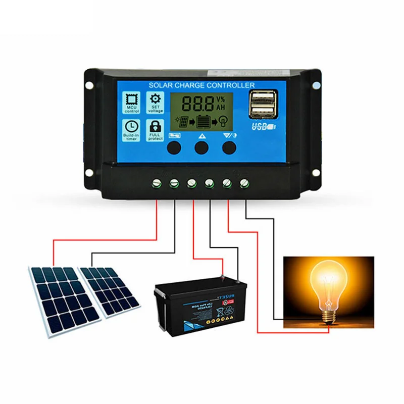 PWM Solar Charger Controller 60A/50A/40A/30A/20A/10A 12V 24V Auto PWM Controllers LCD Display 5V Dual USB Output Controller