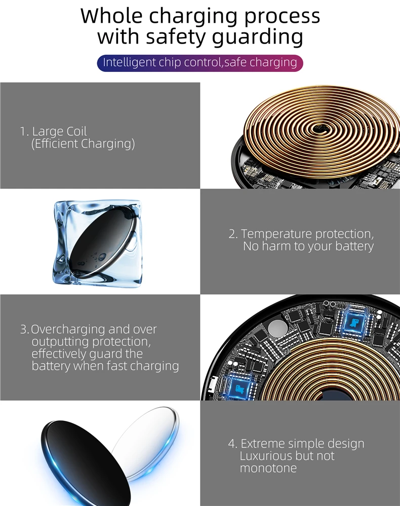 
IceBingo Mobile Phone Acryl ABS Fast Charging Stand Usb 5V/2A 5V/1A Crystal Wireless Charger 