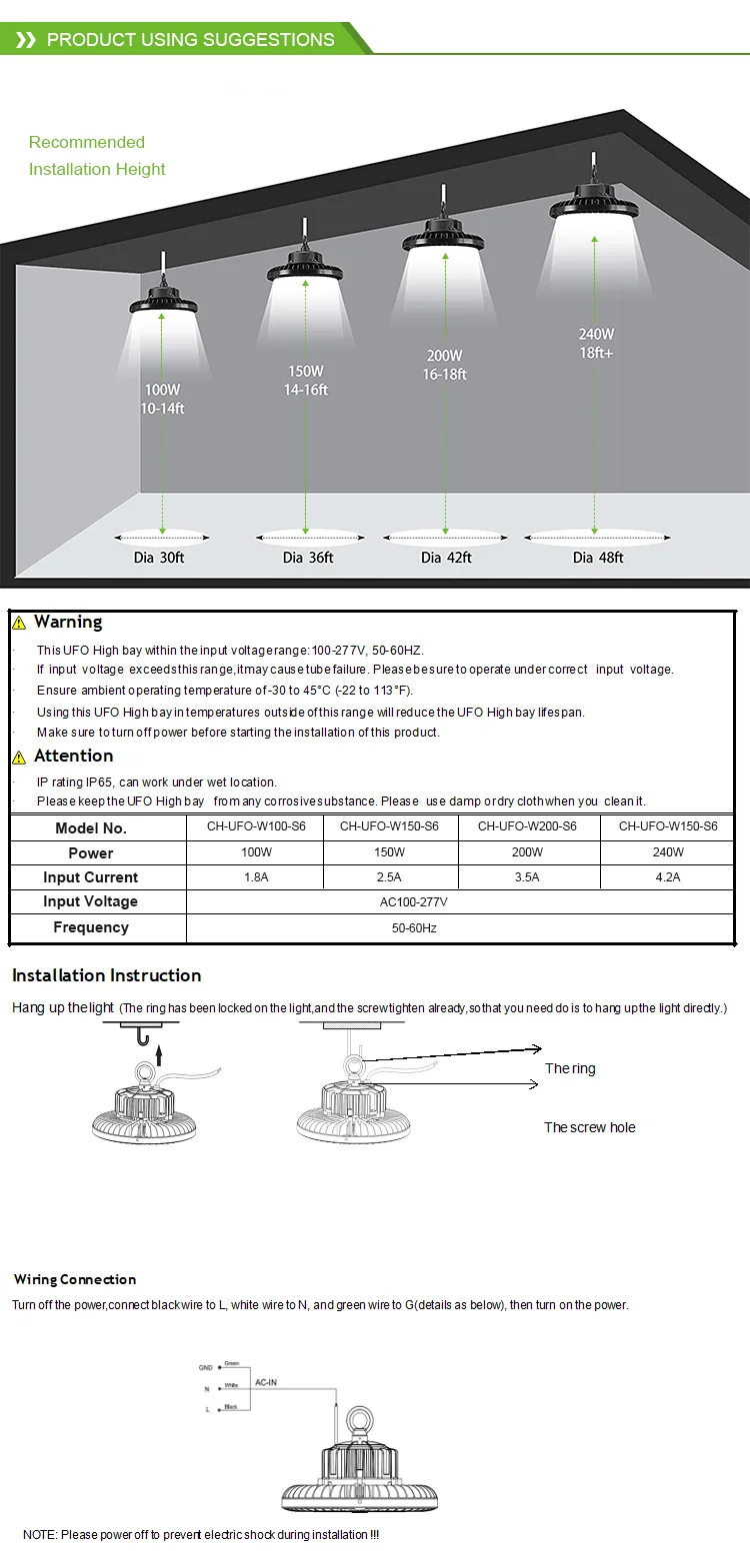 Industrial LED UFO for USA&Canada market DLC approved 100W 150W 200W 240W 300W 400w 500w ufo led high bay light