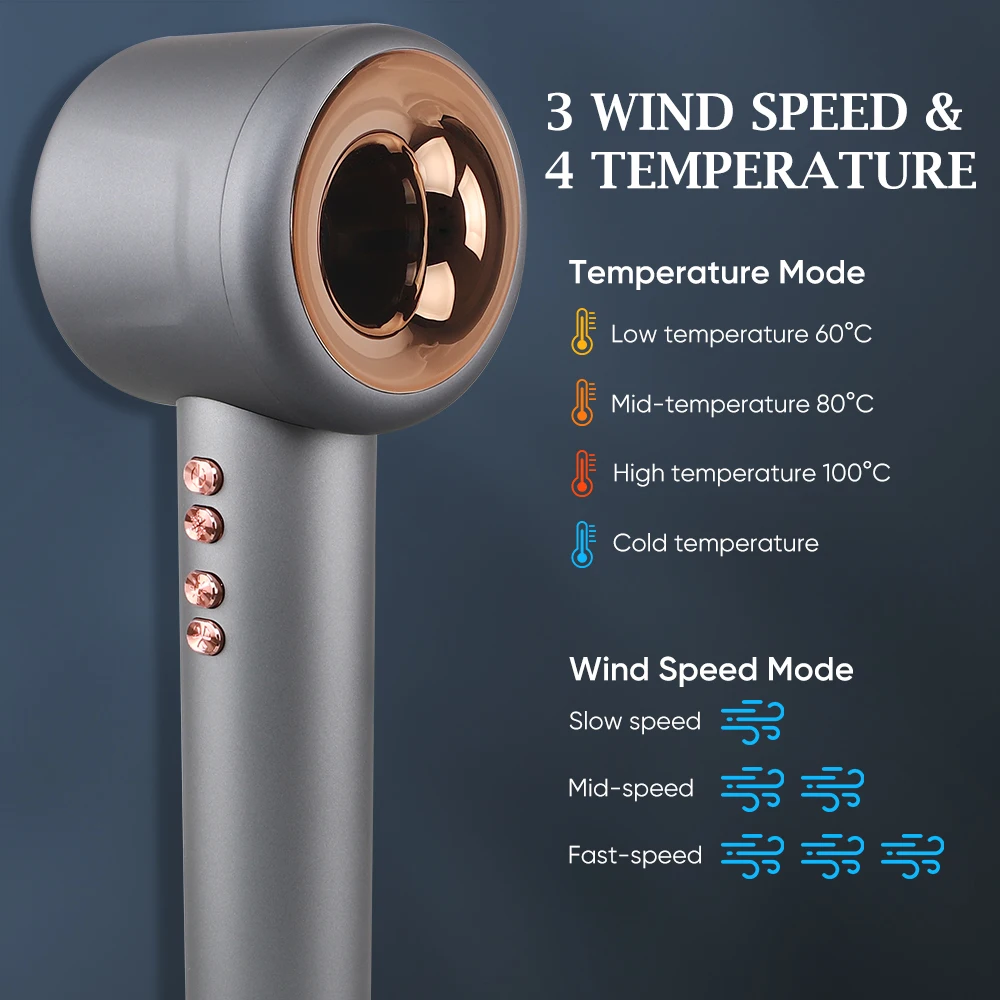 Hair Salon Tools Portable Professional Hair Dryer Set 110000RPM High Speed BLDC Hairdryer Ionic Blow Dryer