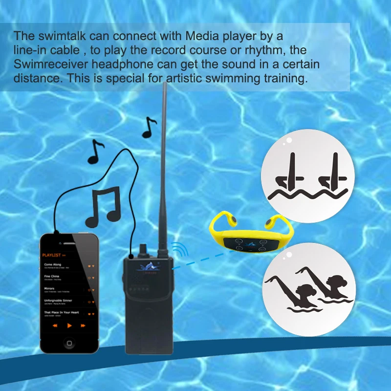 Aquatalk Headset with Transmitter for Coach and Receiver for Swimmer Training H904