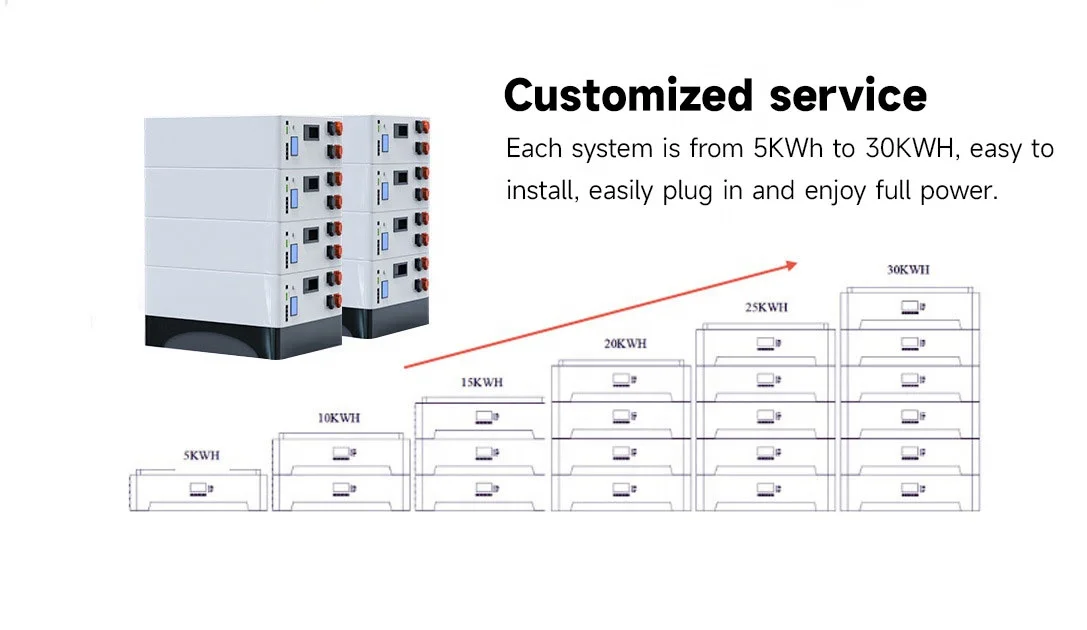 home 48v 5kw 10kw 20kw lithium iron phosphate 200ah lithium ion battery 48v 100ah lifepo4 battery for hybrid off grid
