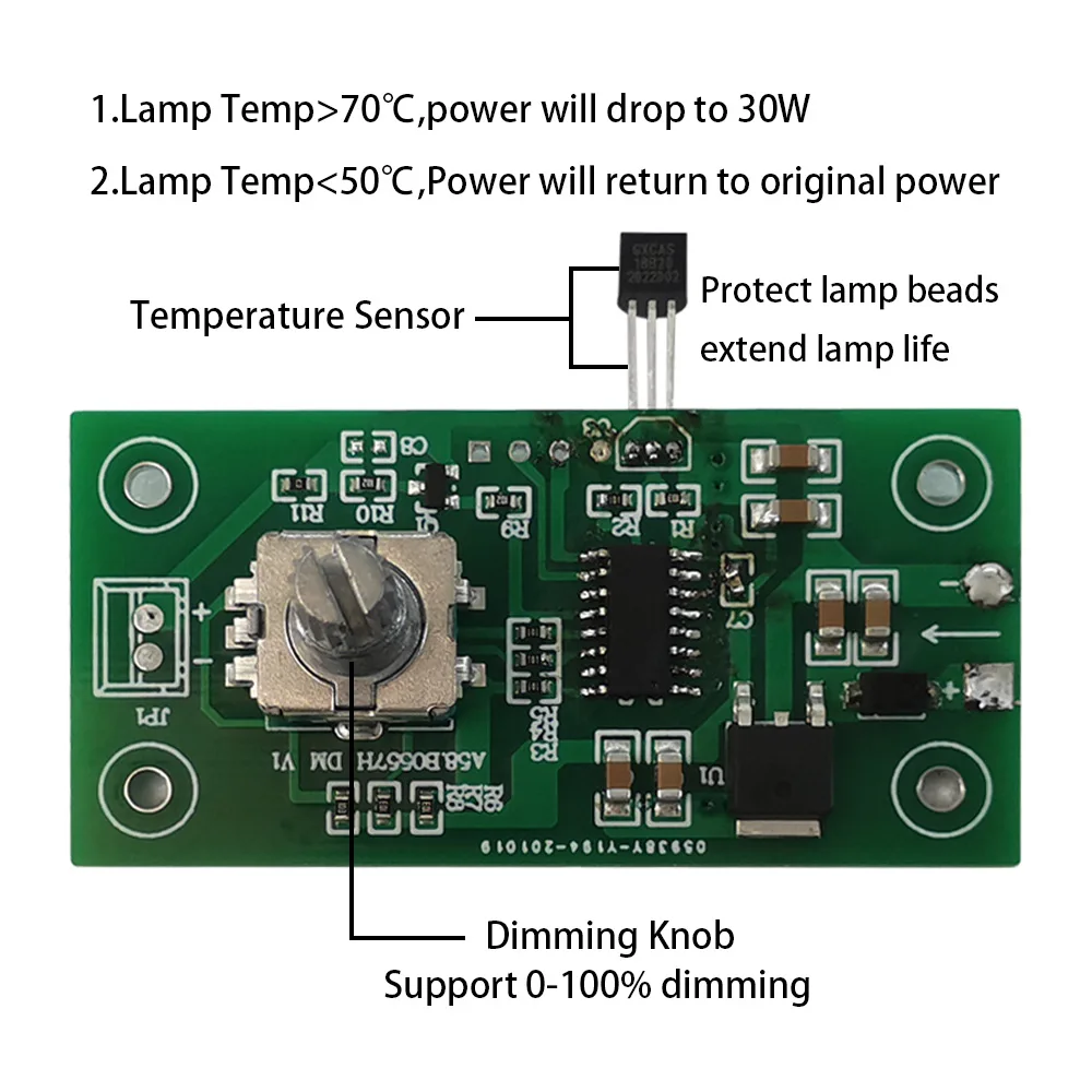 100W/150W полный спектр света для растений 3000K/4000K 660 нм Квантовая Пластина Водонепроницаемый интеллектуальный контроль температуры светодиодный чип источник