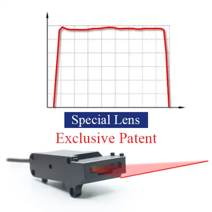 Power Adjustable Line Laser Projector 450nm 100mW 200mW  With TTL PWM Modulation Laser Blue Line Module