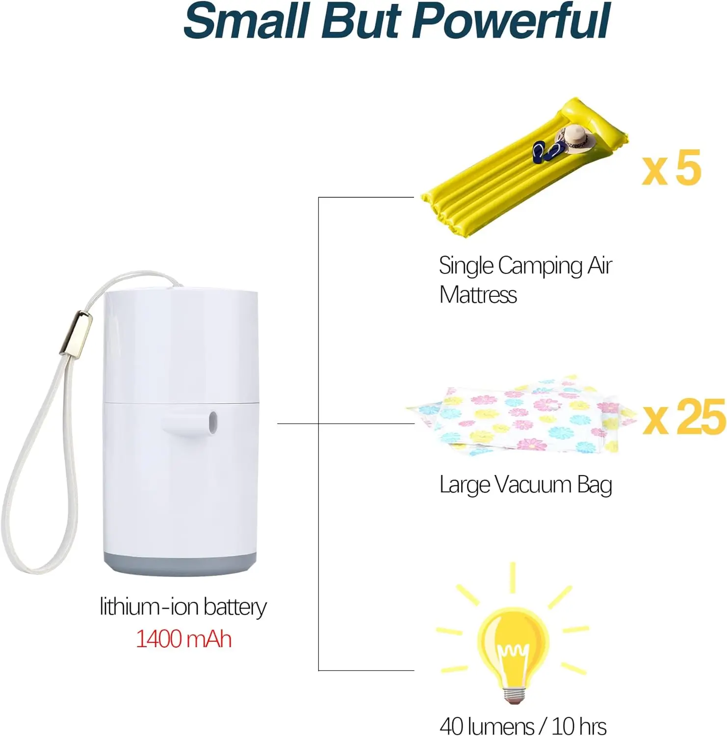 Оптовая продажа Заводская перезаряжаемая батарея USB светодиодный беспроводной воздушный насос для кемпинга спальных подушек надувных матрасов