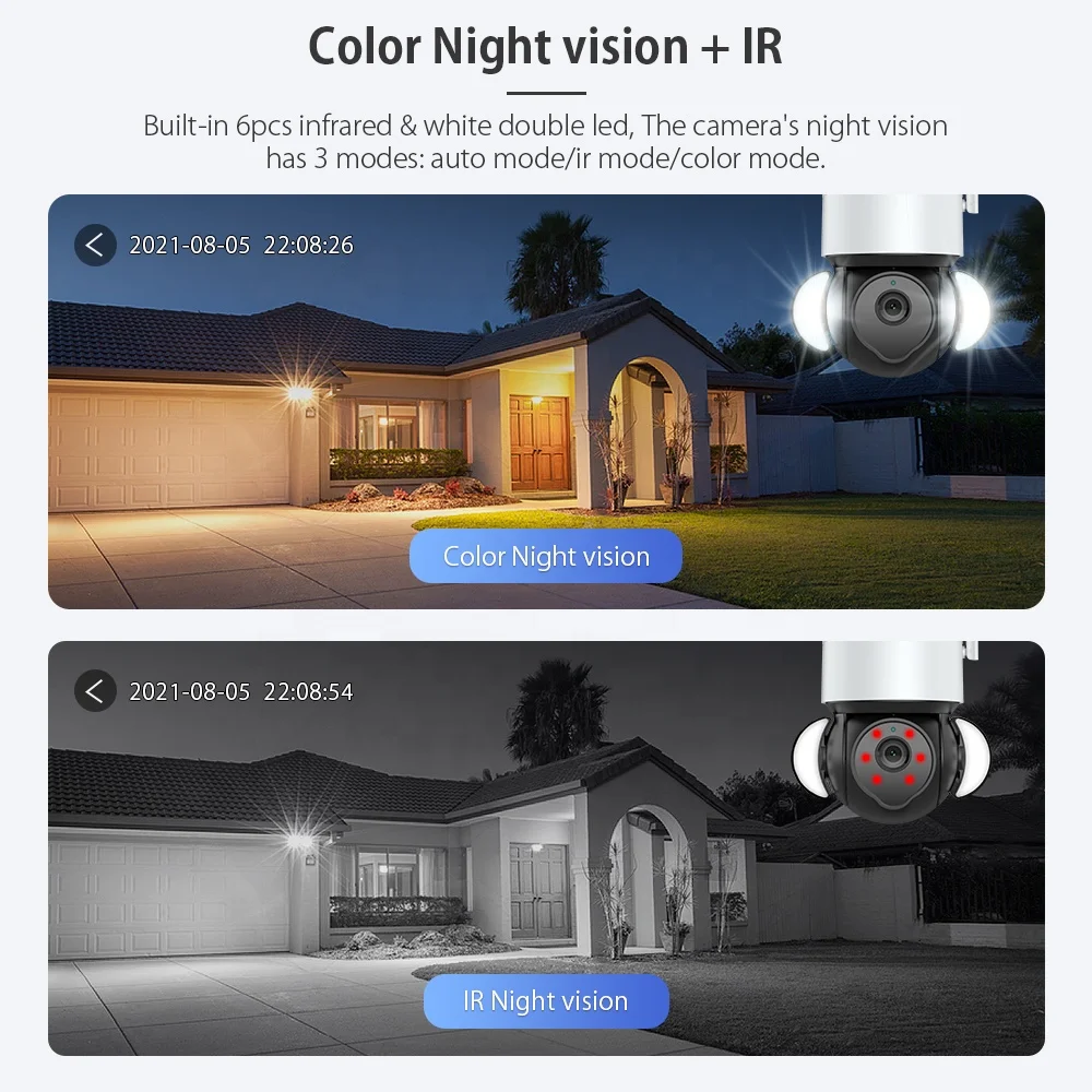 Tuya Smart Life App Security WiFi Outdoor Waterproof 3MP IR Floodlight Mini PTZ Camera