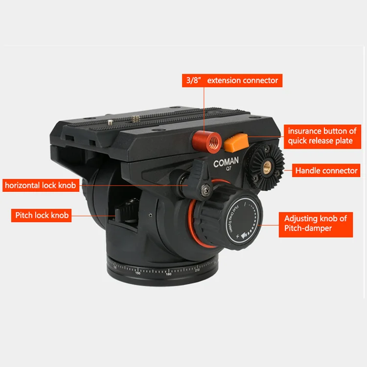 Coman new design 75MM ball bowl base  professional fluid ball head for video tripod Q7 dslr camera