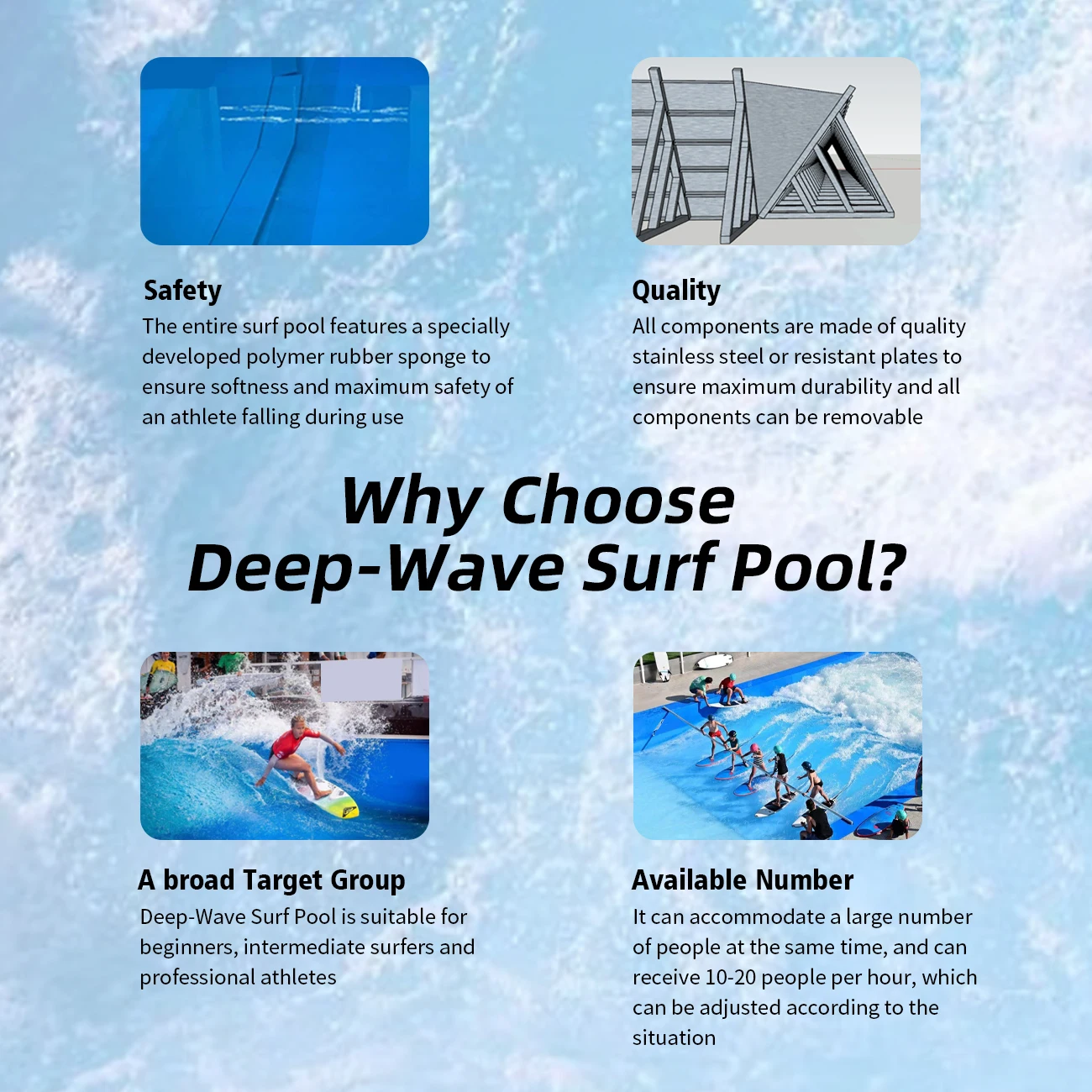 Flowlife Water Park Popular artificial Surf Wave Machine Citywave swimming wave pool