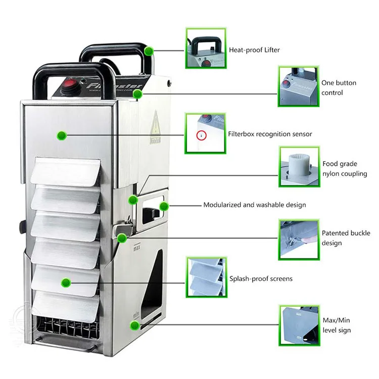 F65 Frying Oil and Used Cooking Oil Filter Machine with Stocks