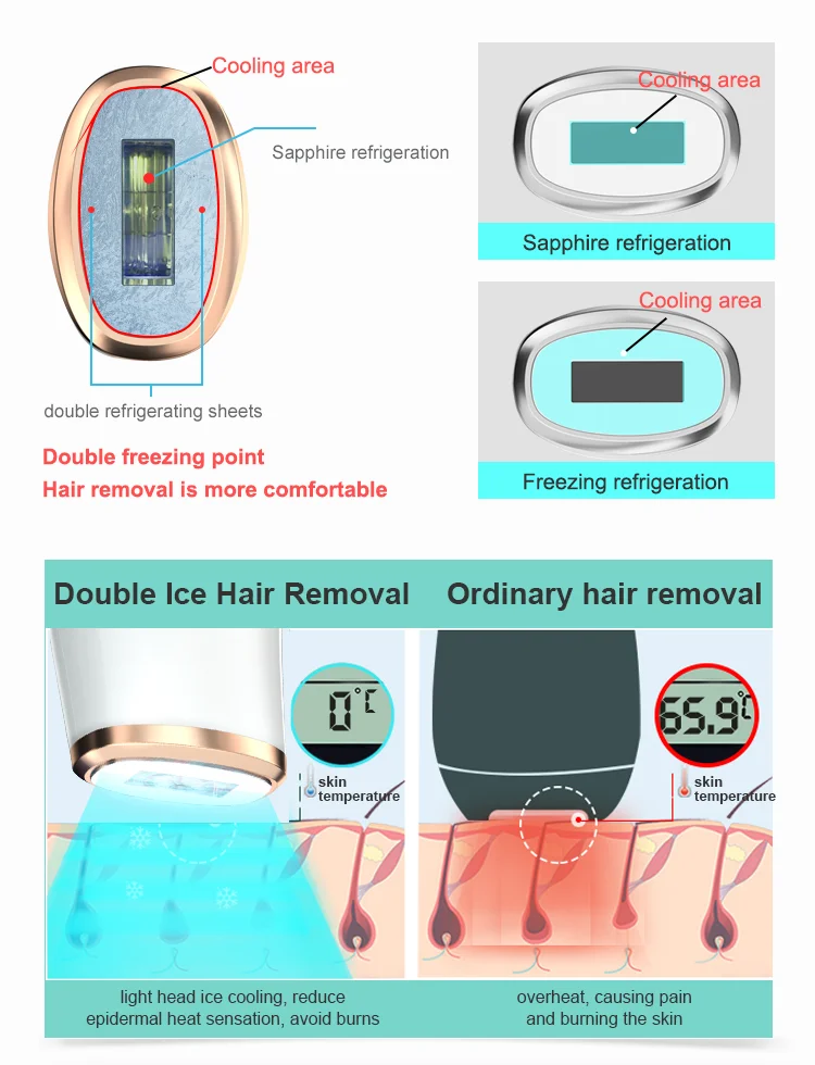 Home Use Beauty Equipment Effective IPL Laser Hair Removal Handset Painless Epilator For Bikini Safe Professional Laser Epilator