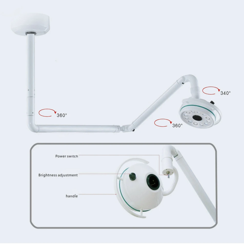 36W LED Dental Head Lamp Surgery Veterinary Medical Beauty Hospital Wall Shadowless Examination Light