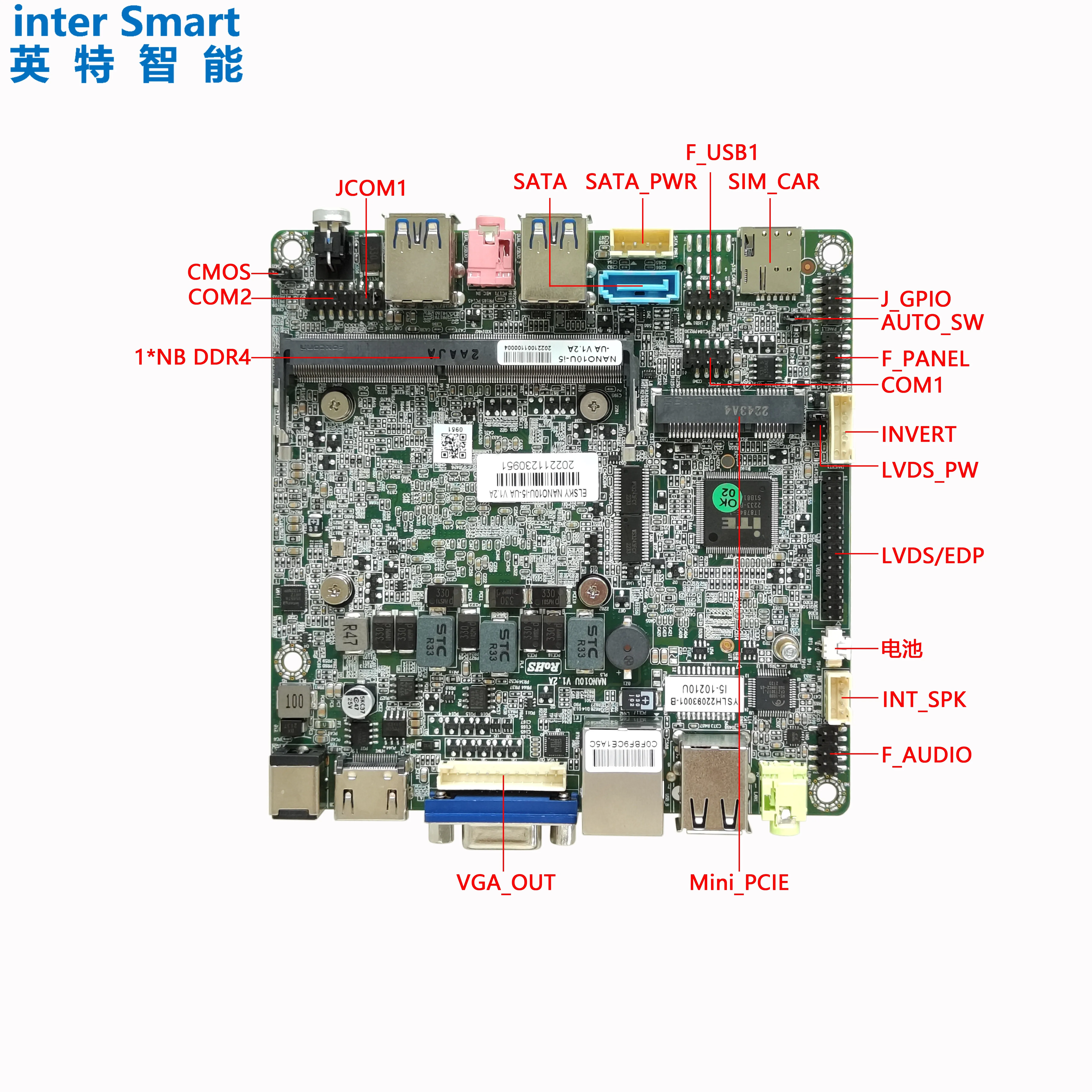 ELSKY NANO 10U motherboard 10th gen Comet Lake CPU I3-10110U DDR4 max 32GB GPIO AMI BIOS Support 4K resolution