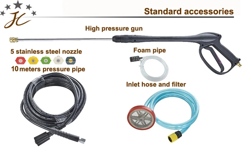 High pressure washer--.jpg