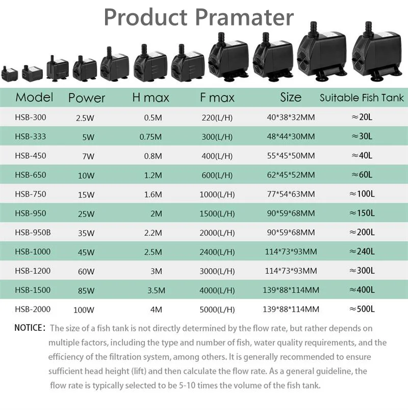 2.5W 5W 7W 10W 15W 25W 35W 45W 60W 70W 100W 138W High Quality Submersible Water Pump Aquarium Fish Tank Pumps