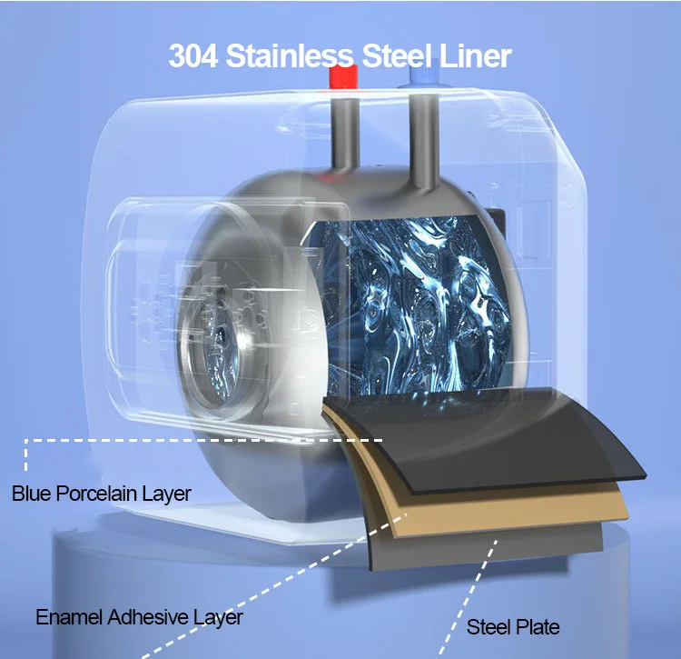 New design led display wall mounted 10L 5.65gallon 1.5kw mini tank under storage electric water heater