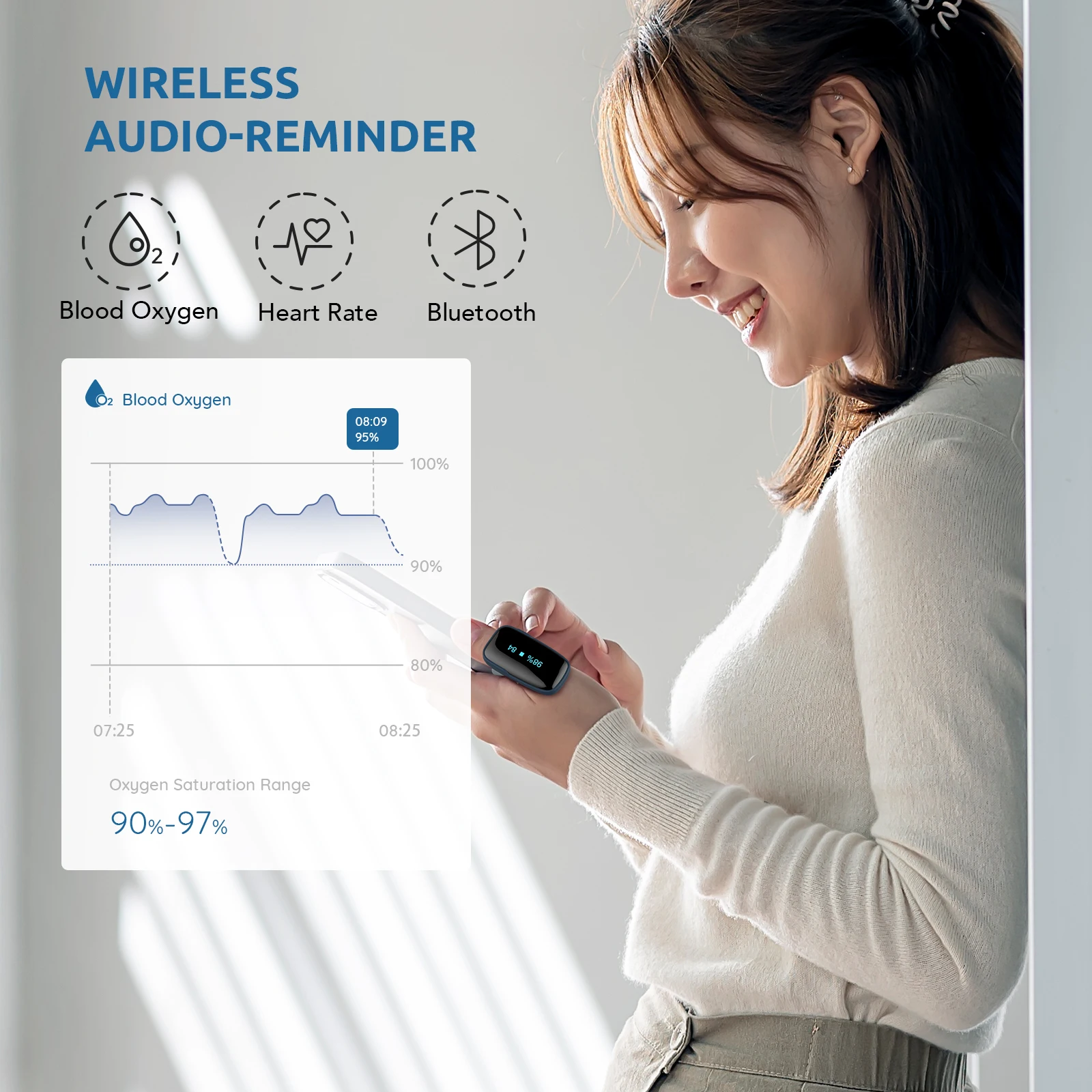 Wellue Oxylink Oximet Puls Beep Reminder Sleep Monitor Pulse Oximeters Rechargeable Spo2 Digital Oximetro de Pulso Oximeter