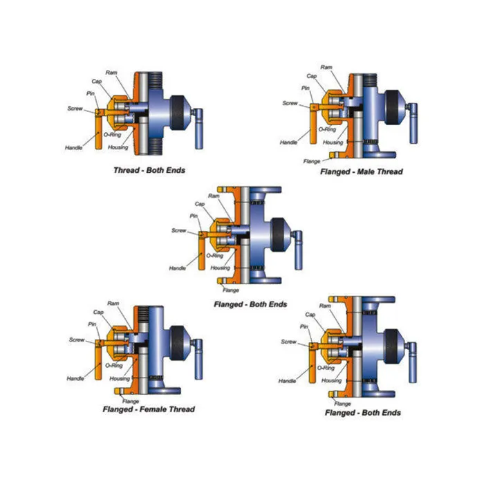 API 16A standard hydraulic sucker rod bop/blowout preventer for oilfield