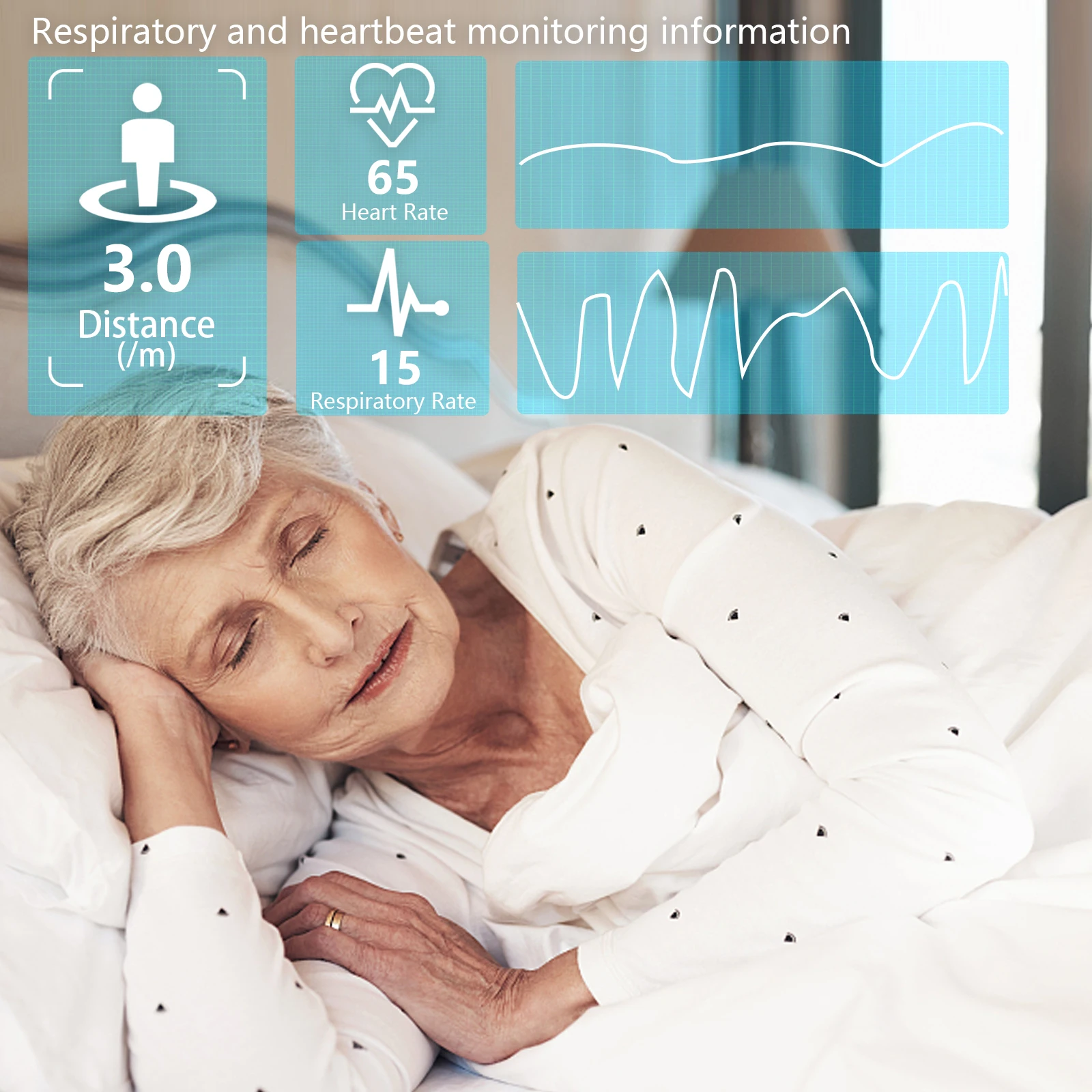 WiFi 110V-240V Radar Human Sensor with Breath Monitoring, Heart Rate Monitoring,Supporting App Check the Monitoring Data