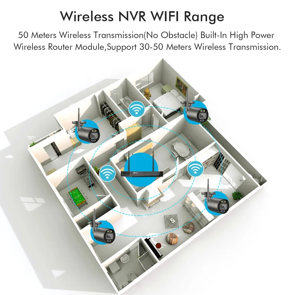 Горячая Распродажа HD 4/8CH Wi-Fi NVR Набор для камеры H.265 пуля ИК ночного видения в виде человечков обнаружения наблюдения системы с