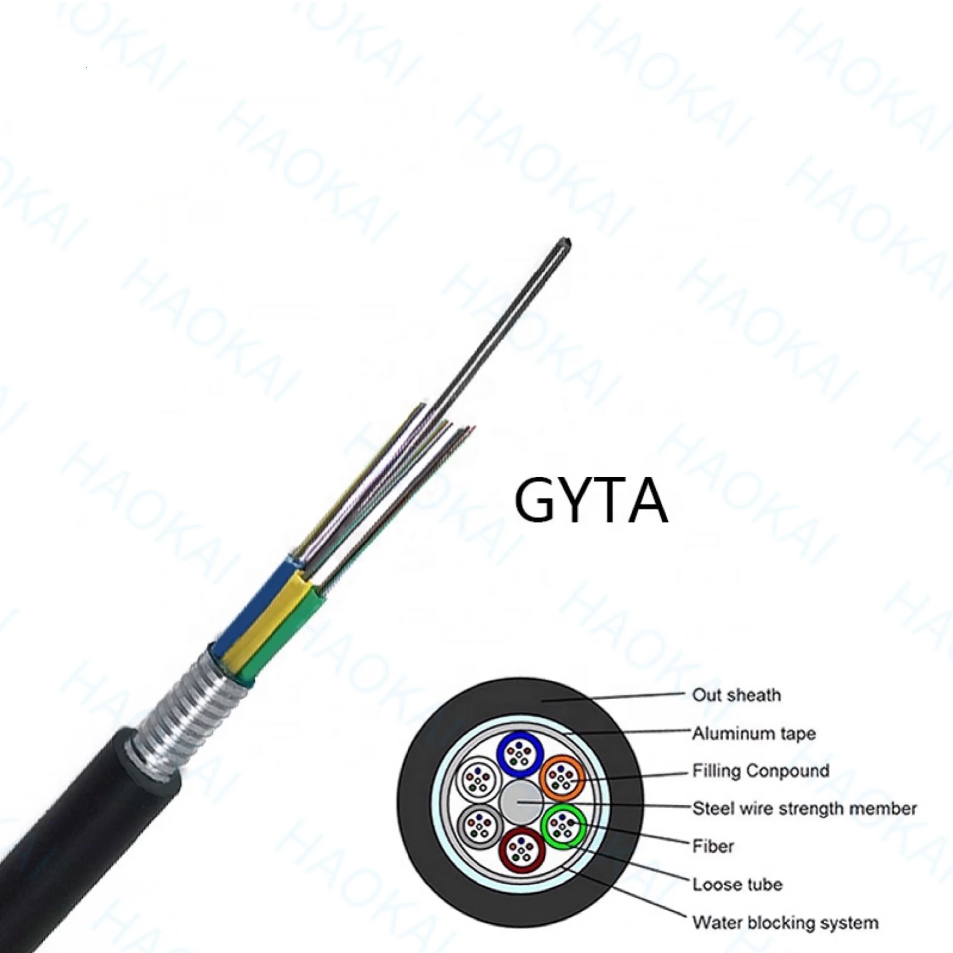 
GYTS/GYTA/GYFTY/ 2 4 6 8 12 24 36 48 72 96 144 288 Core G652D Single Mode Stranded Loose Tube Armored Fiber Optic Cable 