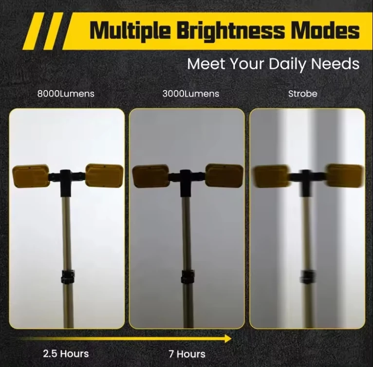 LED Working light Mobile lighting Rechargeable  with Fold able triangle bracket