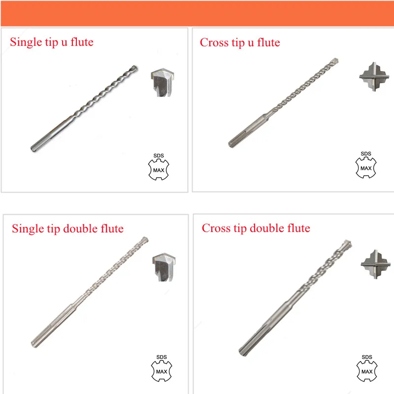 Cylindrical Shank SDS MAX Power Hammer Core Drill Bit Tool For Reinforced Concrete Drilling Use